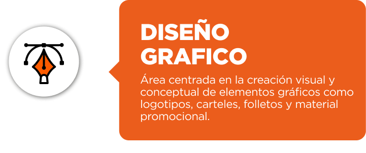 Paso 3
